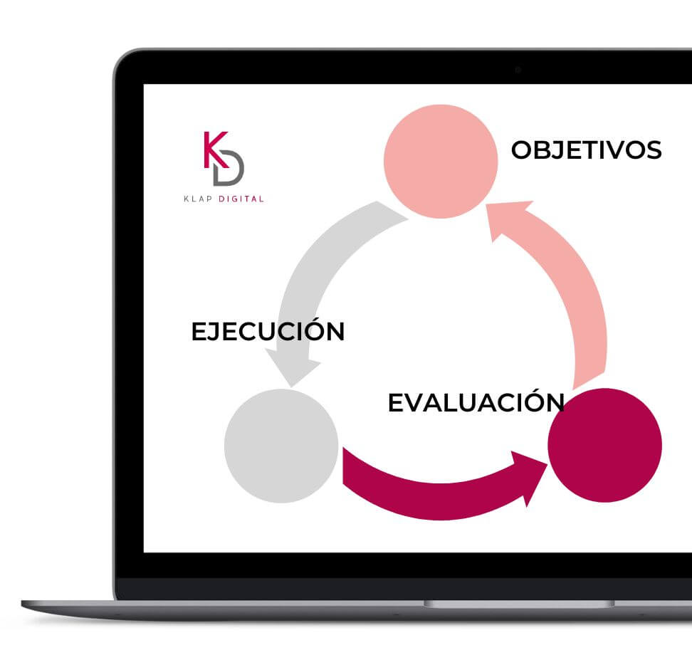 Marketing digital para Emprendedores - Klap Digital
